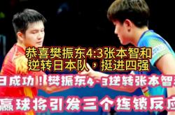 开云官网-法国乒乓球队绝地反击瑞典乒乓球队，樊振东关键制胜的简单介绍