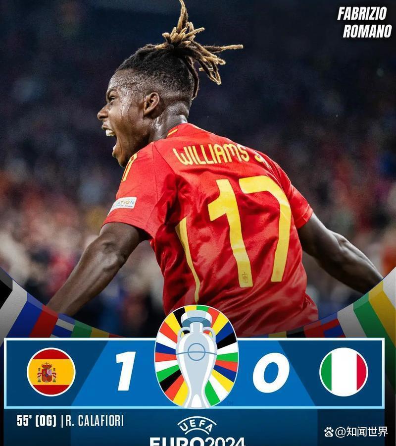 西班牙-轻松击败斯洛伐克,赢得小组头名的简单介绍 西班牙-轻松击败斯洛伐克,赢得小组头名的简单介绍